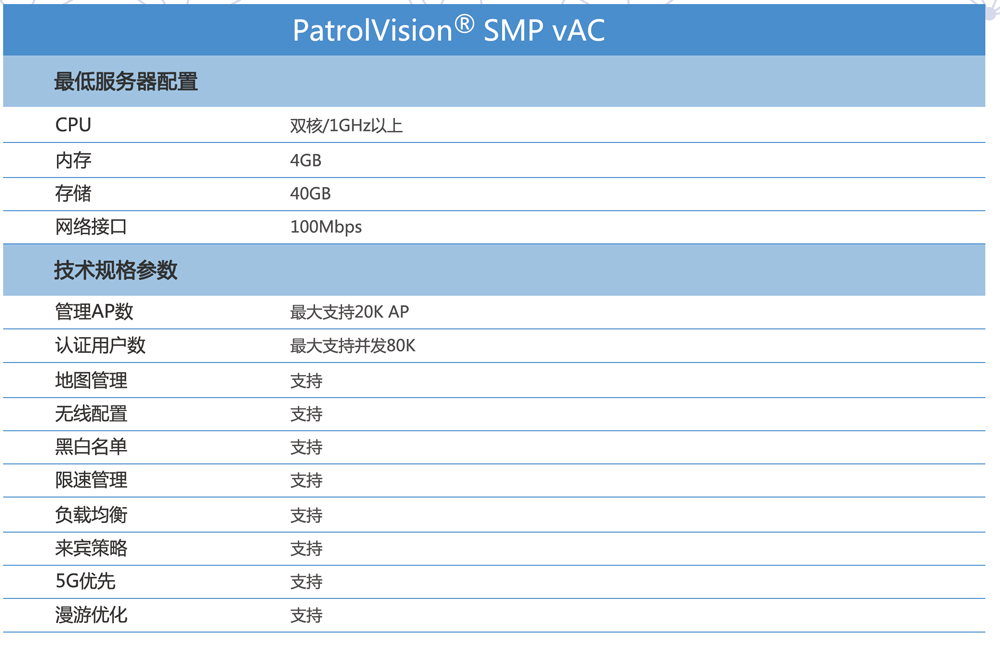 ayx游戏app网络-云ac-参数5.8.jpg